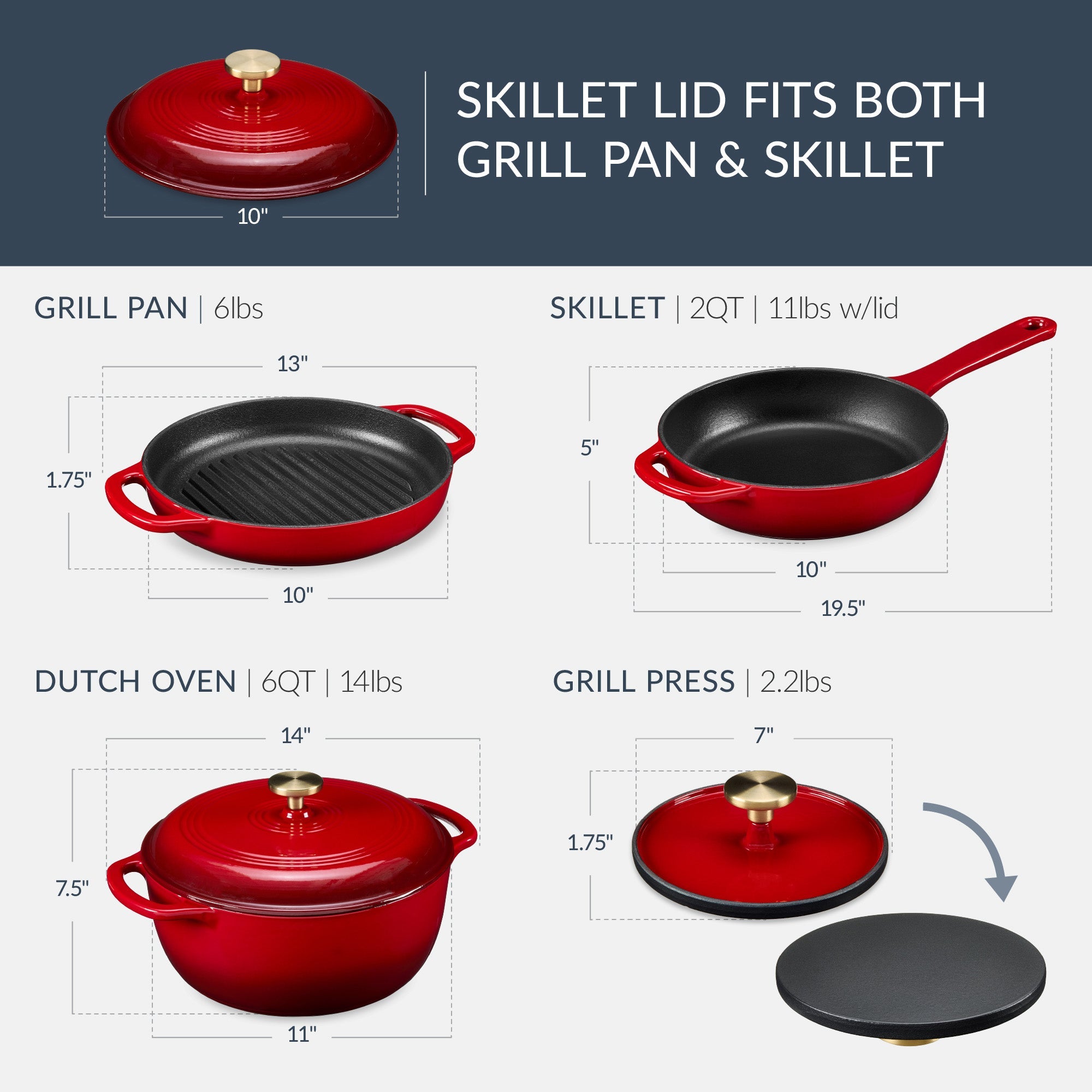6-Piece Enameled Cast Iron Cookware Set